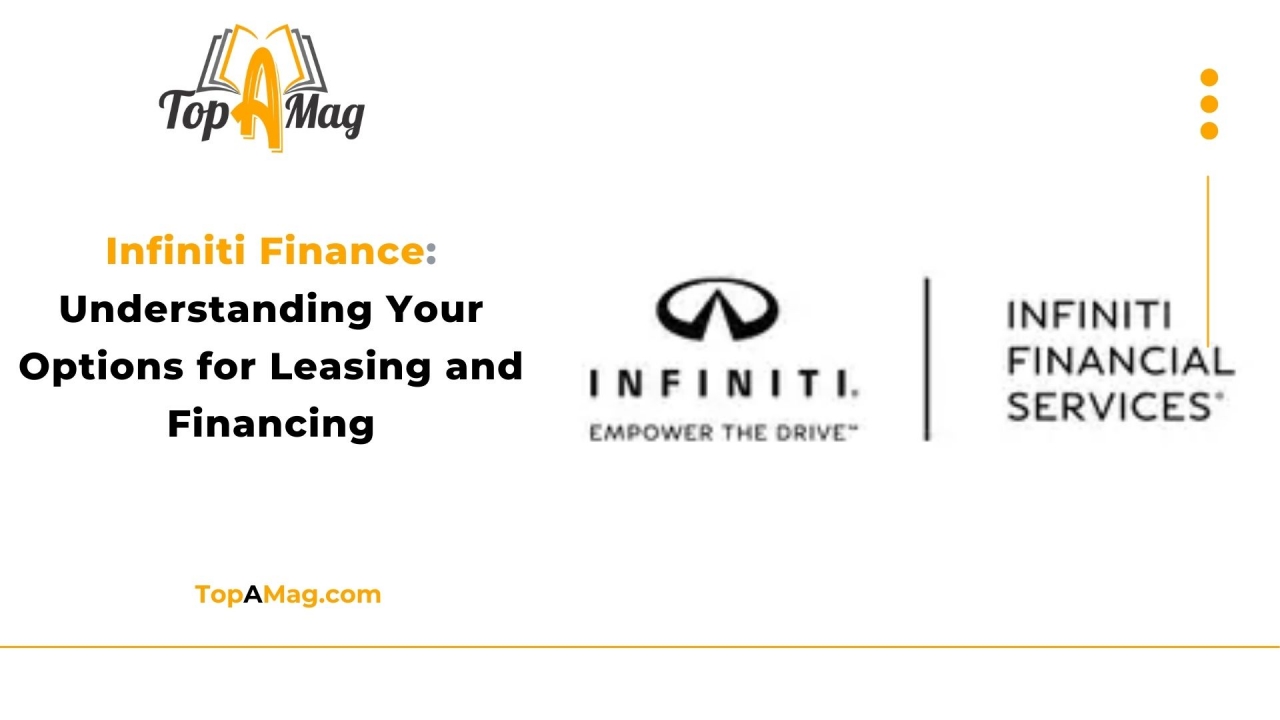 Infiniti Finance: Understanding Options for Leasing and Financing